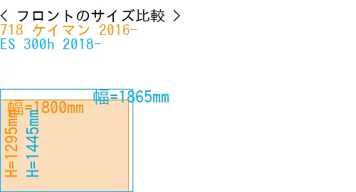 #718 ケイマン 2016- + ES 300h 2018-